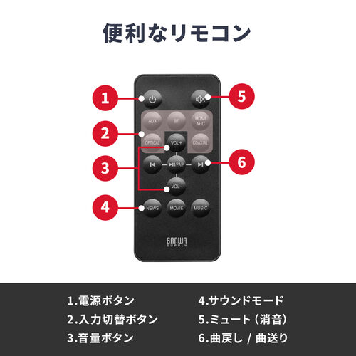 サンワダイレクト本店 サンワサプライ【オフィス・PC周辺通販】