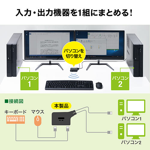 サンワダイレクト本店 サンワサプライ【オフィス・PC周辺通販】