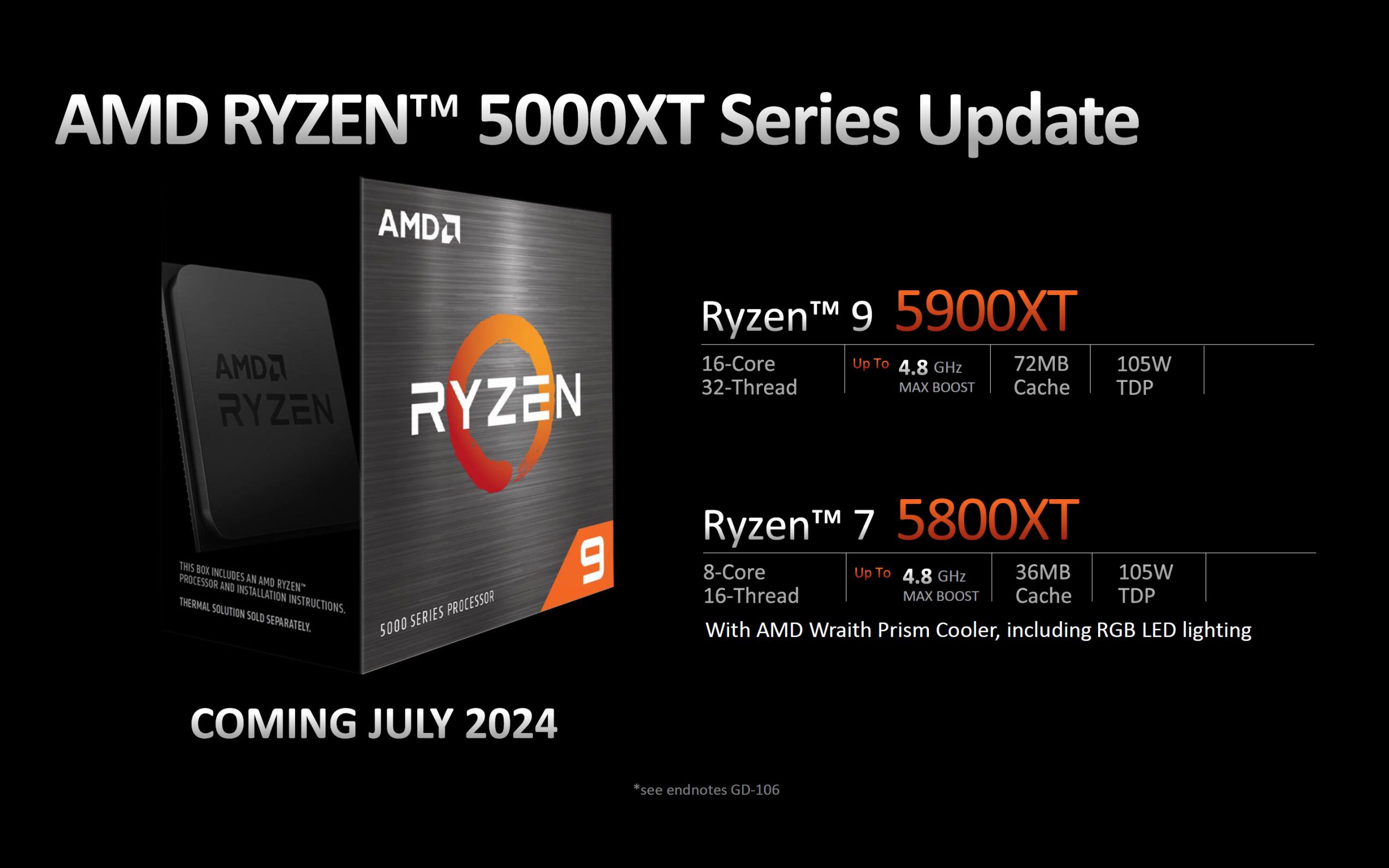 AMD Adds More High-End CPUs To AM4 Socket, Ryzen 9 5900XT 16 Core