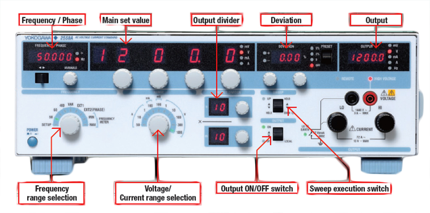 2558A AC Voltage Current Standard | Yokogawa Test&Measurement