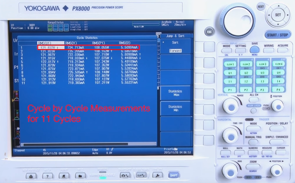 PX8000 Transient Power Analyzer | Yokogawa Test&Measurement