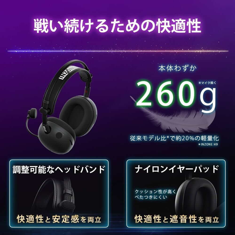 SONY ソニー INZONE H9 II ブラック [WH-G910N B] ワイヤレス