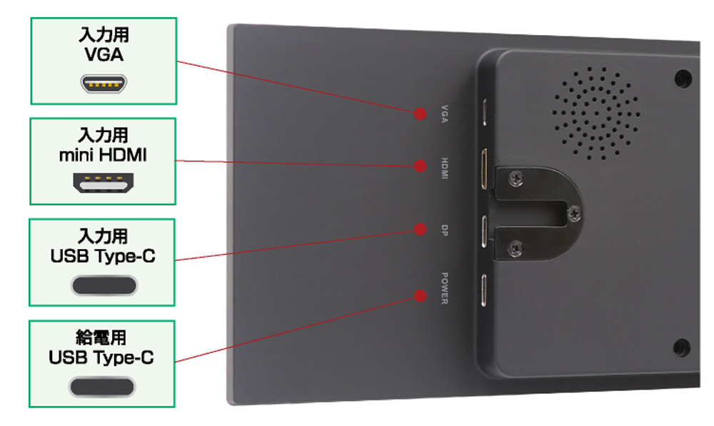 ITPROTECH アイティプロテック LCD12HCV-IPSW 12.6型バータイプ液晶
