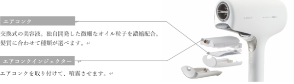 美容液を髪に届ける。次世代ドライヤー「エルミスタ」に、エアコンク2