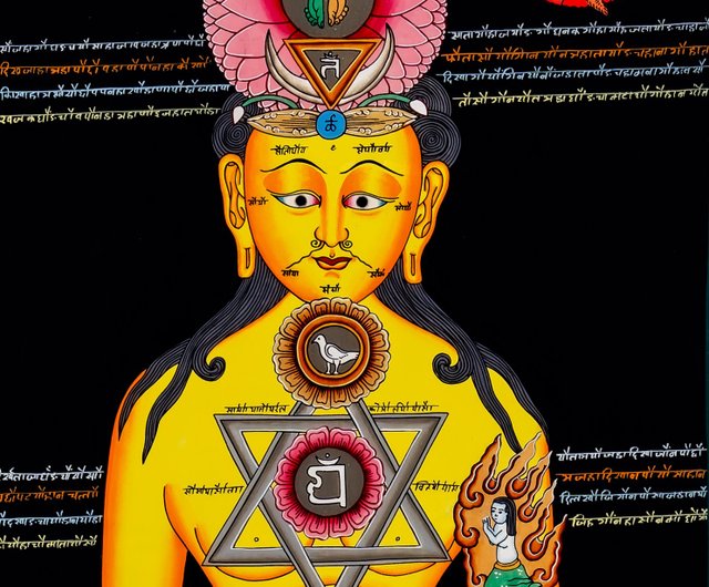 送料無料 50%OFF】ネパール 魅力的な七つのチャクラ・タンカ チャクラ