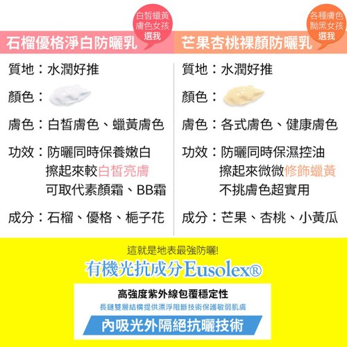 台湾 【UV ケアベースメイクセット】UV クリーム/スパチュラファンデ