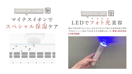 LINKA マルチフェイシャルトリートメント（複合美顔器） | 茨城県