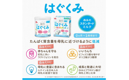 森永はぐくみ大缶（800g）8缶入り HAM002 | ミルク ミルク缶