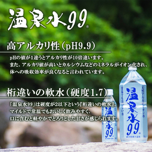 B2-0859／飲む温泉水/温泉水99（500ml×30本） | 鹿児島県垂水市
