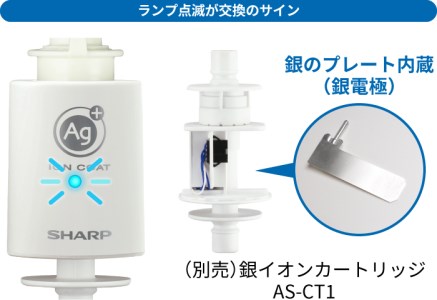 E138 SHARP 銀イオンホース AS-AG1 | 大阪府八尾市 | ふるさと納税