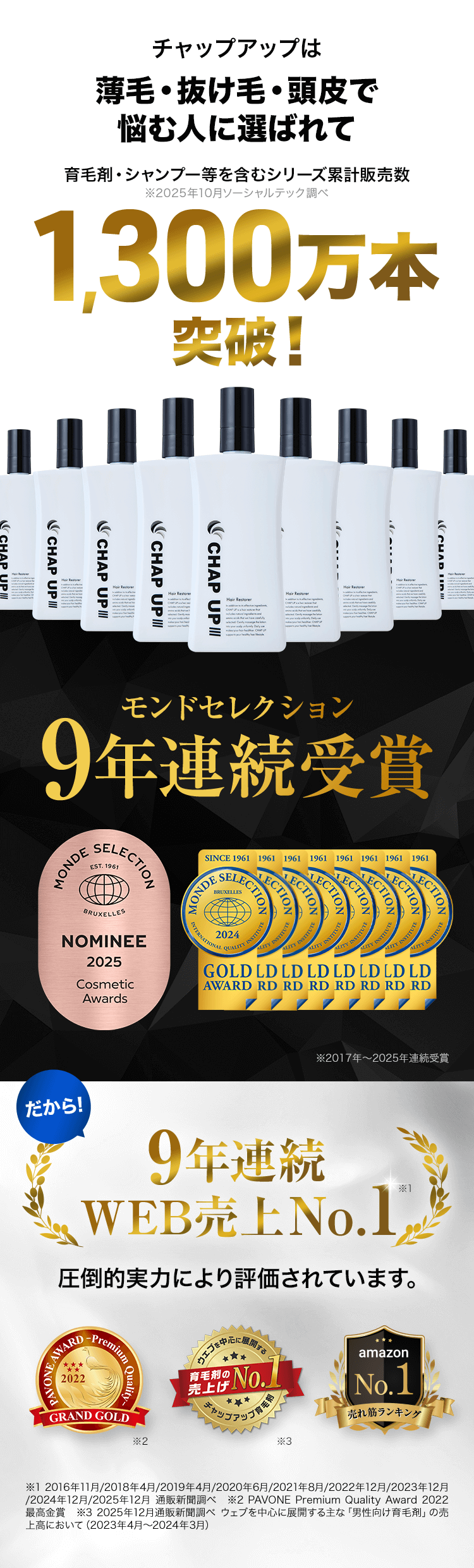 新時代の育毛ケア。 Web売上No.1チャップアップ育毛ローション