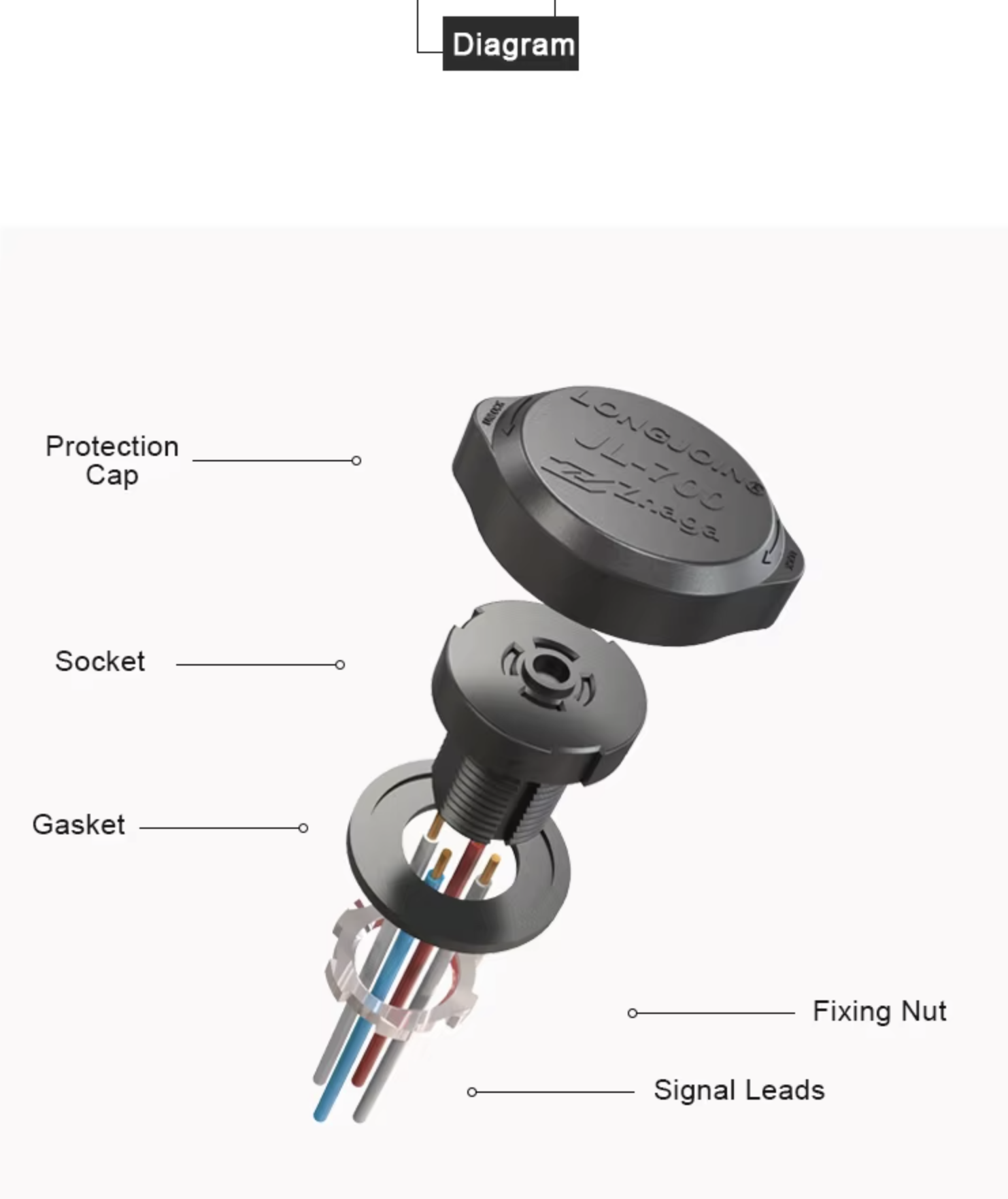 zhaga socket - chi-swear.com