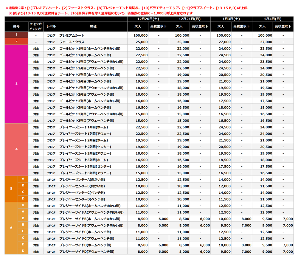チケット】2025-26シーズン 12月20日ｰ1月4日開催分の一次先行販売開始