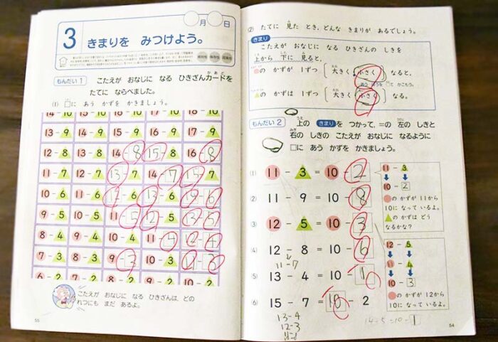 進研ゼミ考える力プラス講座をブログで口コミ。チャレンジ（紙）と比較