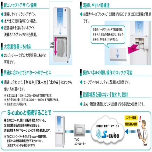 SIM-CDW125LVC パナソニック チップアイスディスペンサー 旧型式：SIM