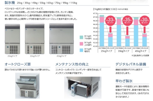 DRI-45LMF ダイワ冷機工業 製氷機 アンダーカウンタータイプ | 厨房ベース