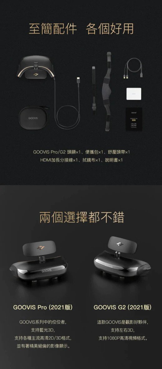 Goovis - Pro 2021 頭戴顯示器Personal 3D Viewer (Blu-ray Support