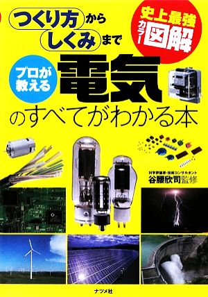 魅惑の真空管アンプ(上巻) その歴史・設計・製作 中古本・書籍