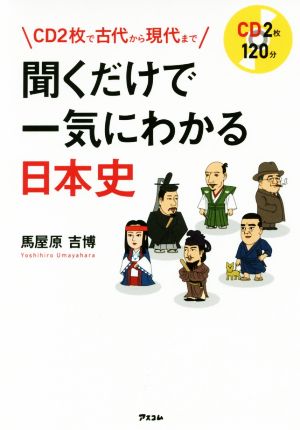 高精細画像で甦る 150年前の幕末・明治初期日本 ブルガー&モーザーの