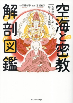 損翁禅話 面山和尚が見た、本師の一〇八逸話 面山著「損翁老人見聞宝永