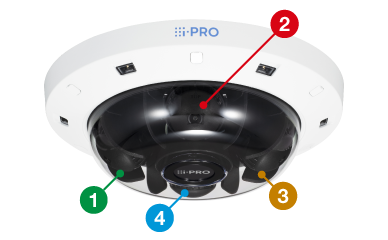 WV-S8574LUX / WV-S8544LUX - ネットワークカメラ 製品一覧 - 監視