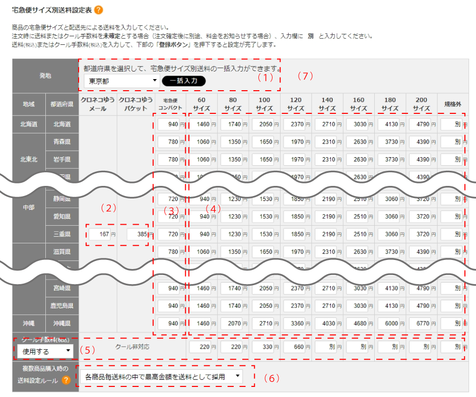 宅急便サイズ別送料設定 | らくうるカートマニュアル