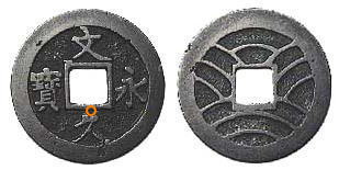 文久永宝の分類