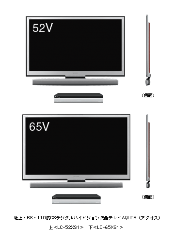 液晶テレビAQUOS Xシリーズ 2機種を発売 | ニュースリリース