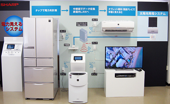電力みえる化システム”を発売：シャープ