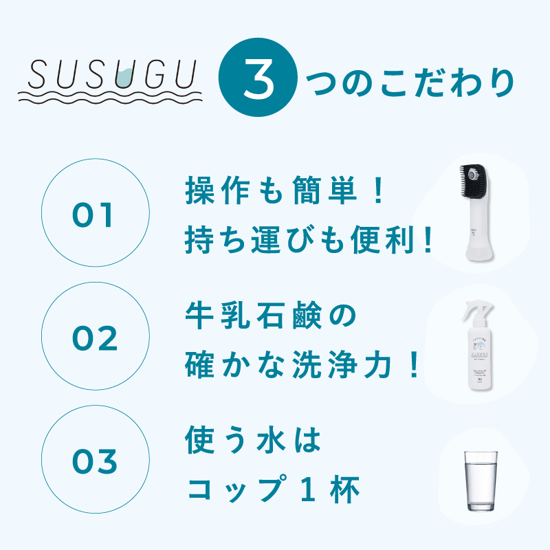 SUSUGU（ススグ）