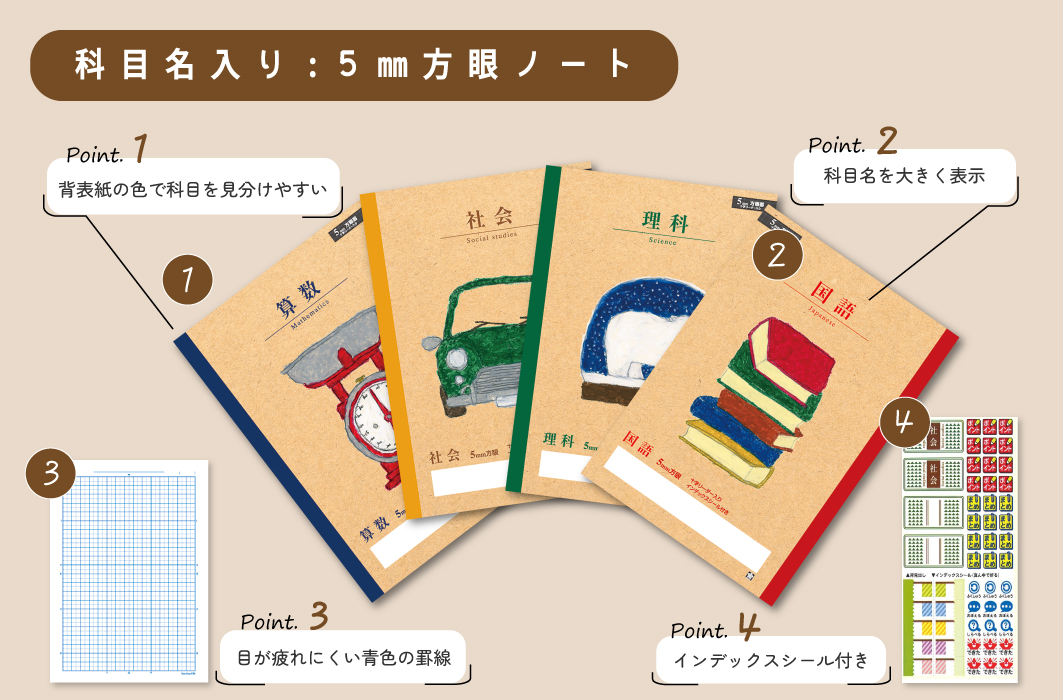 学習帳 理科 方眼罫5ミリ | サクラクレパス OFFICIAL SHOP