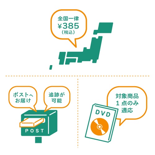 ドラバラ鈴井の巣DVD第2弾「マッスルボディは傷つかない」 | オフィス