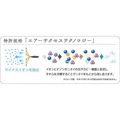 低濃度オゾン発生装置エアネスPocket | 除菌消臭機 | 介護用品・福祉