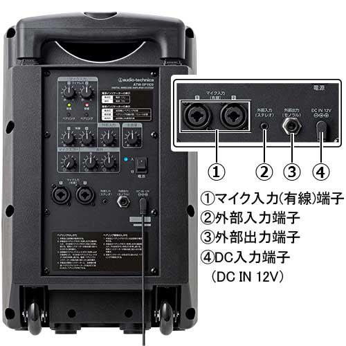 ワイヤレスアンプ ATW-SP1920 | ワイヤレスアンプ・音響用品 | 介護