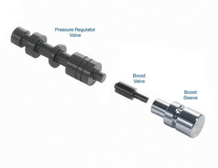 Sonnax Oversized Pressure Regulator & Boost Valve Kit - 76948-17K