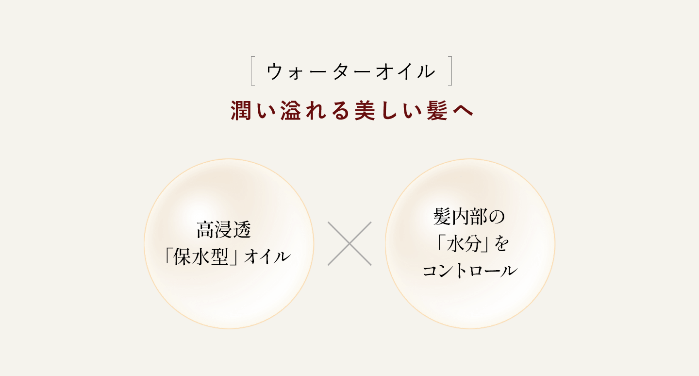 公式】bialne（ビアルネ）｜