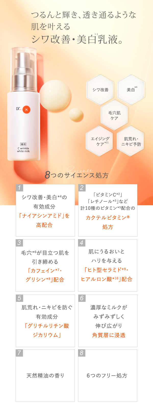 ドクターケイ 薬用Cリンクルホワイトミルク＜医薬部外品＞｜ドクター