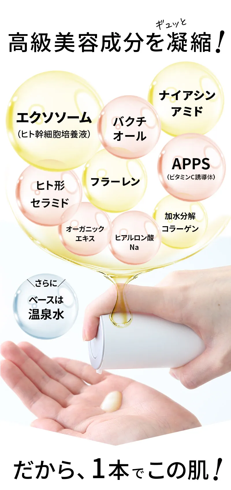タイムレスジェリーセラム【うるハリ肌お届け便】 | _NEUR（アンダー