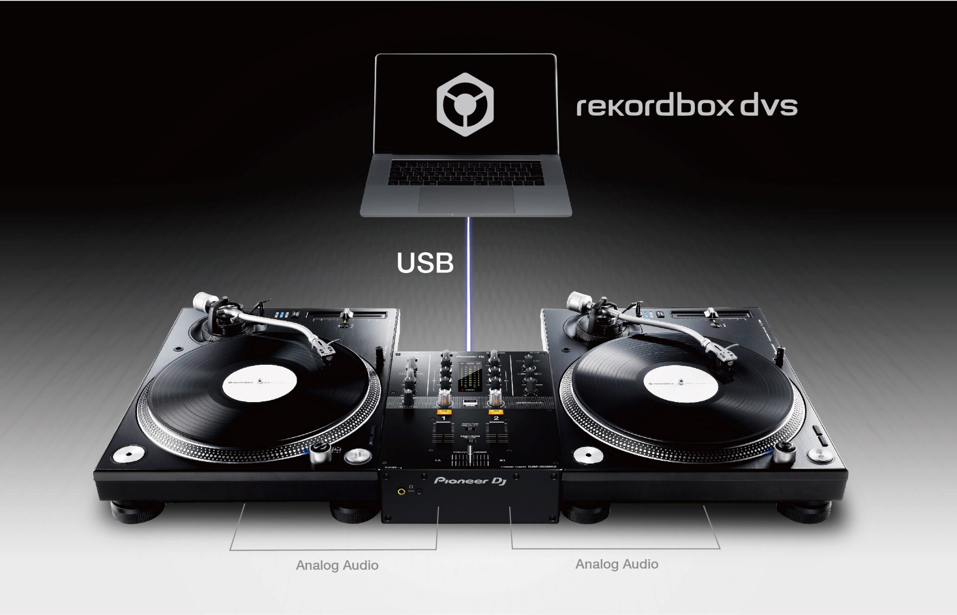 iFLYER: Pioneer DJ、スクラッチに適したシンプルでベーシックな2ch DJ