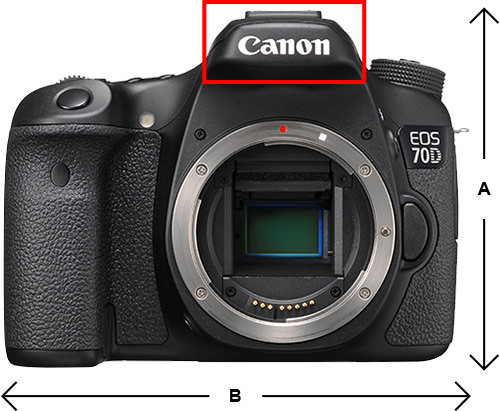 Part 2] Evolutionary Leap in Live View Shooting with the Dual