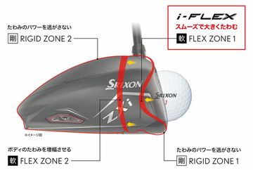 スリクソンZXi』シリーズが11月9日デビュー！ウッドに採用の【i-FLEX