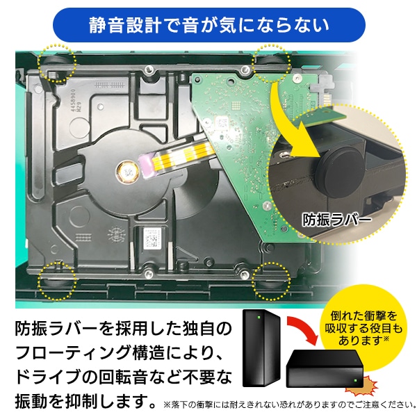 グッドデザイン賞受賞モデル HDD 外付け 1TB USB3.1(Gen1) / USB3.0