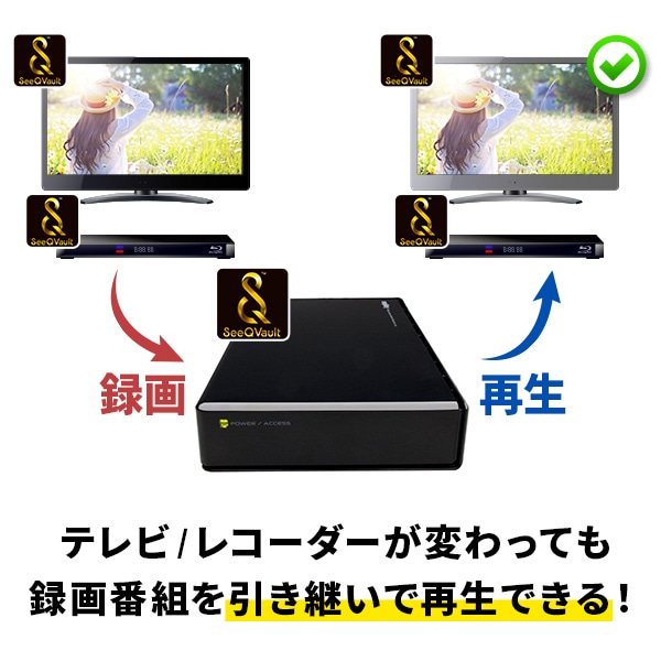 SeeQVault対応 HDD 外付け 4TB テレビ録画 テレビレコーダー シー