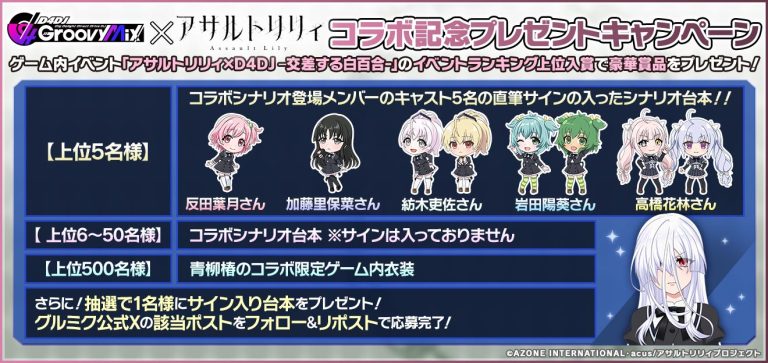 D4DJGroovyMix×アサルトリリィコラボ記念プレゼントキャンペーン開催