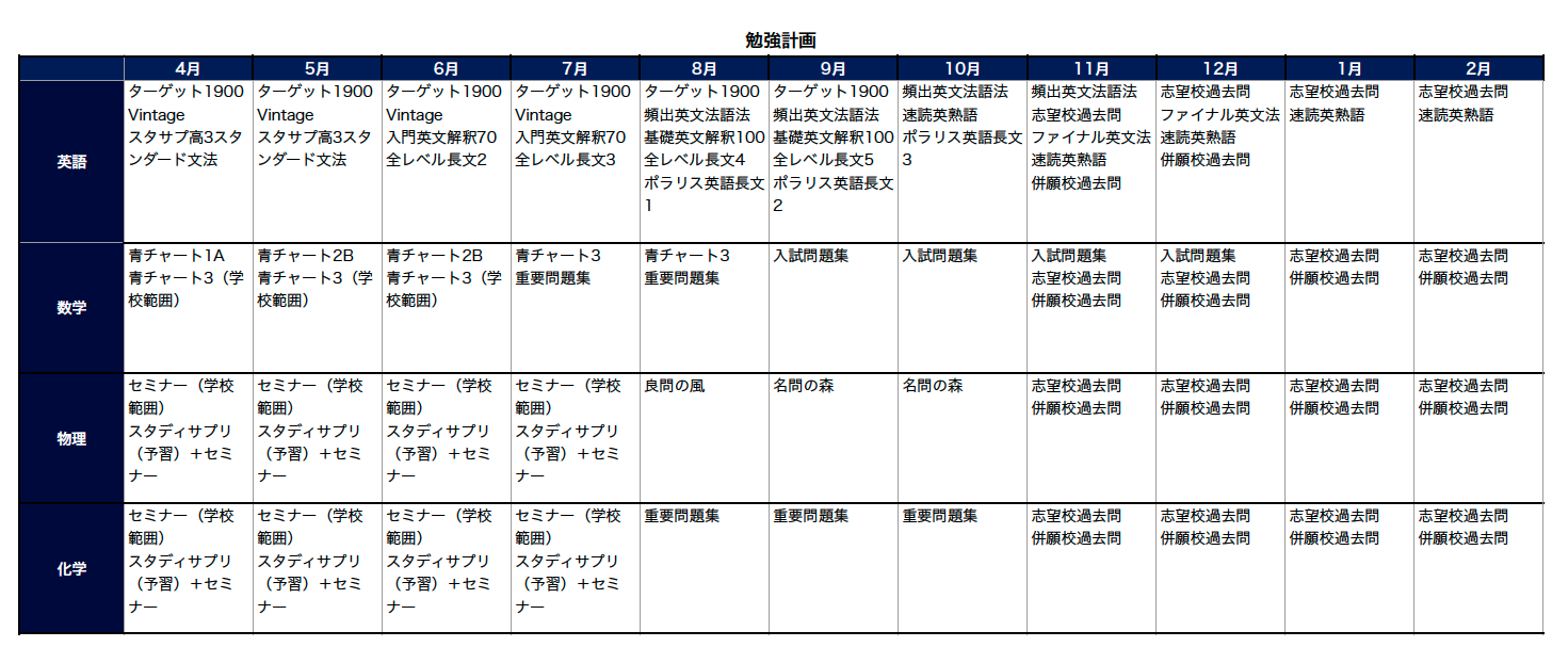 青山学院大学