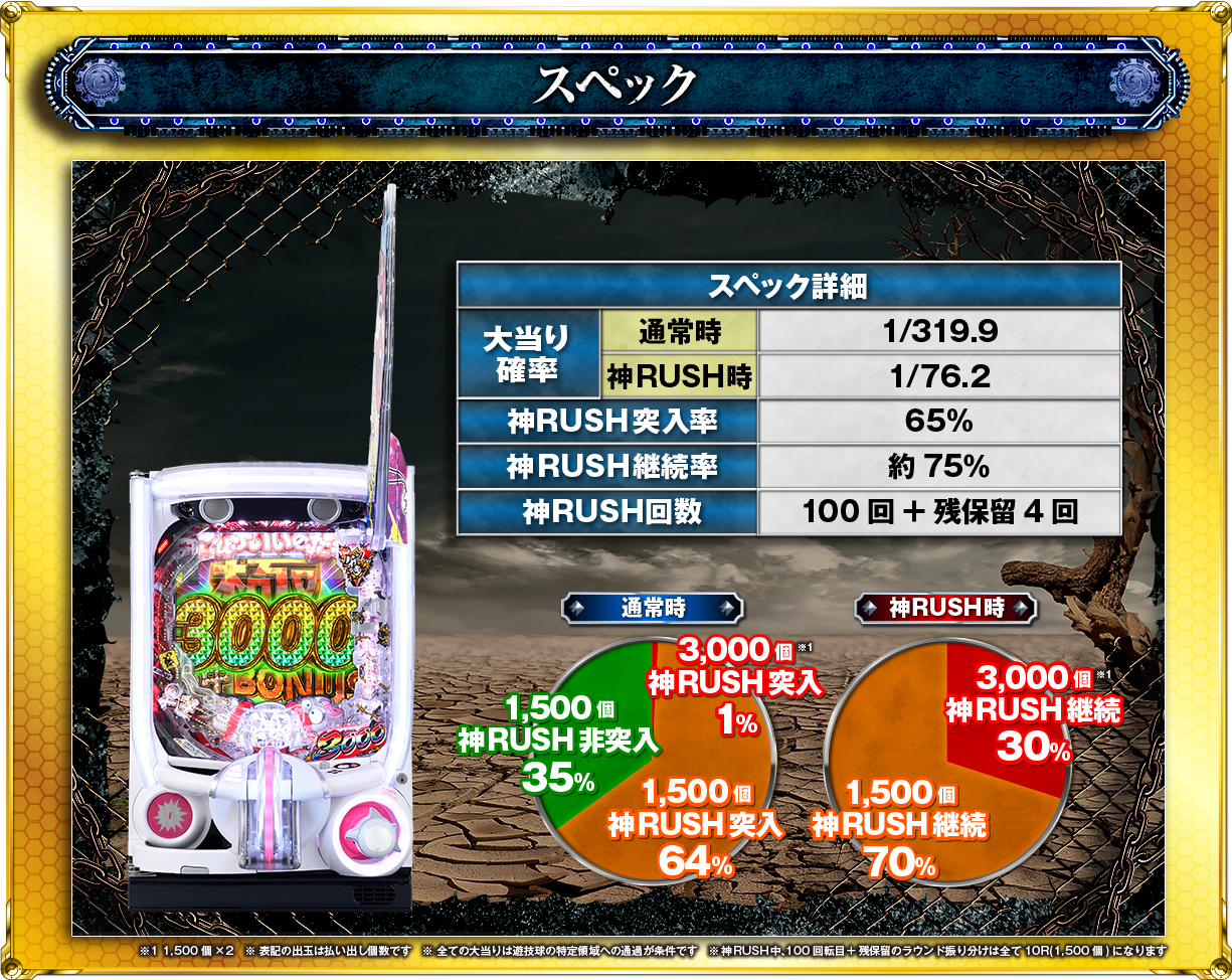 P世紀末・天才バカボン〜神SPEC凱旋〜