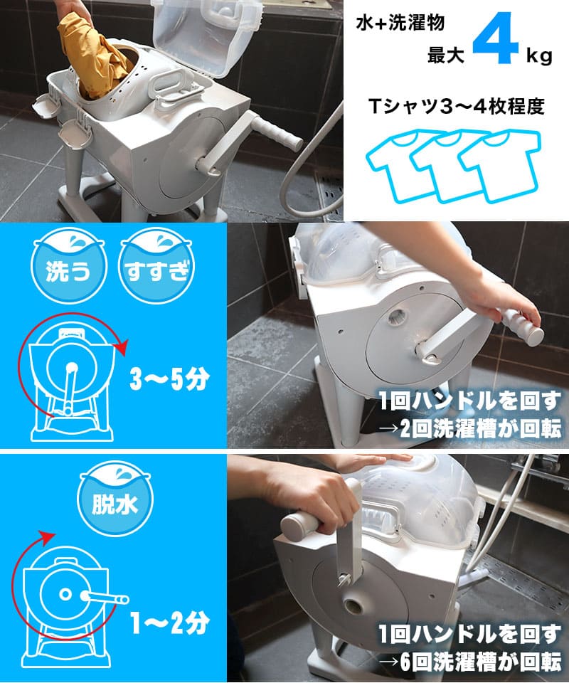 ドラム式全手動洗濯機「ぐるぐるぶんまわ槽」 | 【公式】サンコー通販