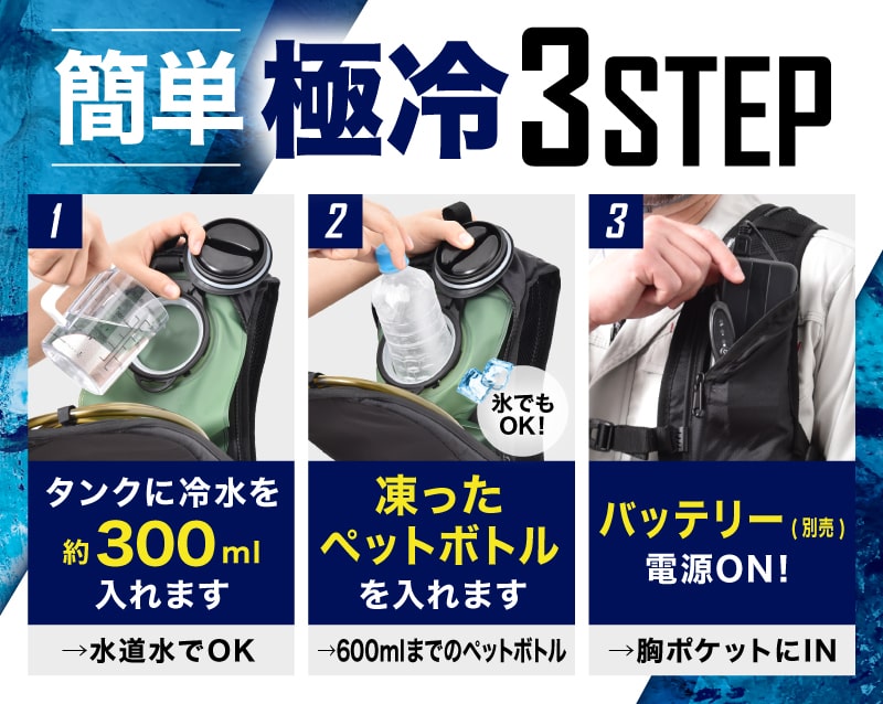 ガツンと冷える「水冷クールベスト」 | 【公式】サンコー通販サイト