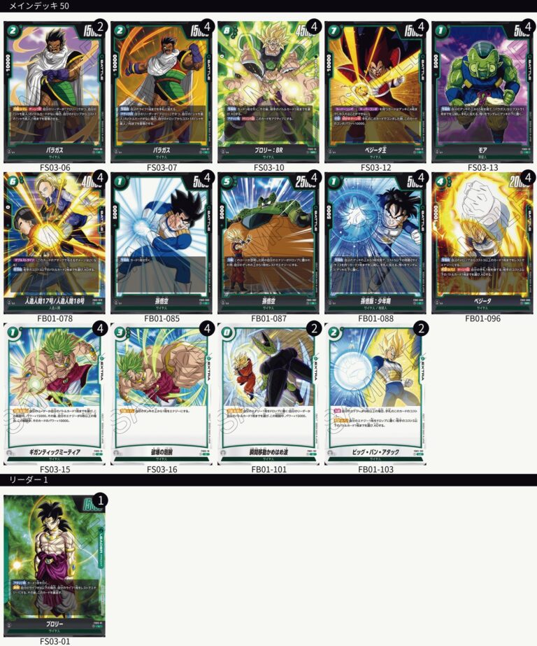 DBSFW】FB01-096 SRベジータ 緑デッキ4積み必須!?カード紹介
