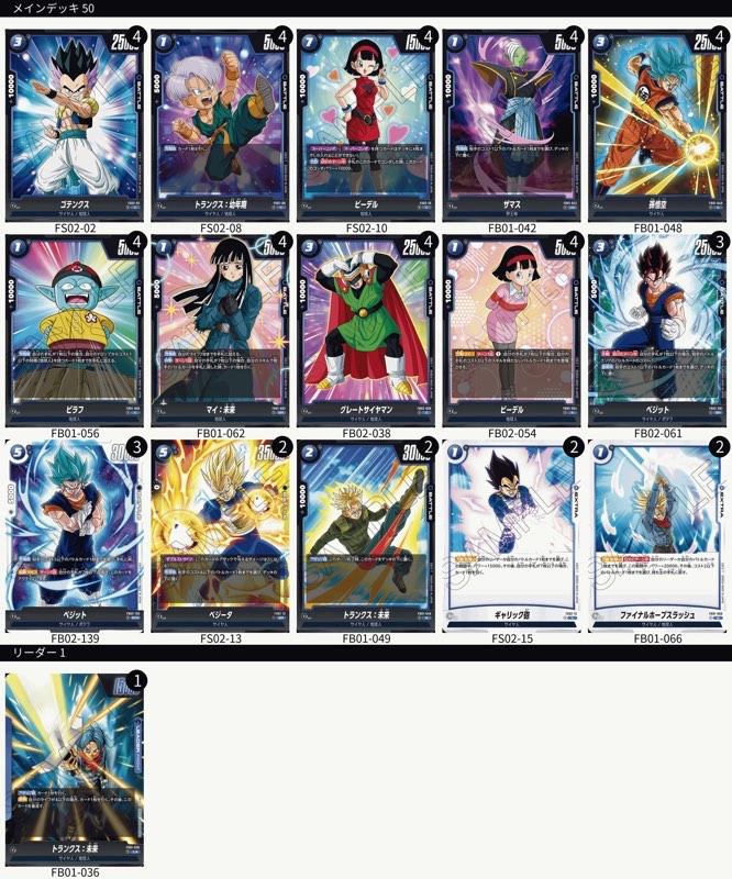 DBFW】アルティメットバトル優勝リーダー『トランクス』デッキリスト